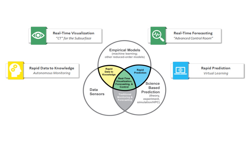 single-project-img-1